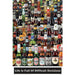 Poster Beers Life Is Full Of Difficult Choices 61x91 5cm PP2400016 | Yourdecoration.it