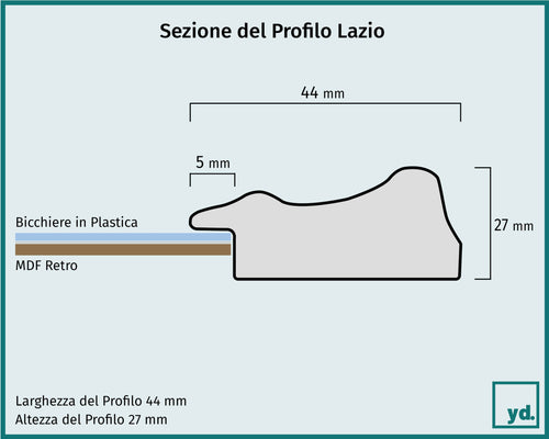 Lazio Dettaglio Sezione Disegno | Yourdecoration.it