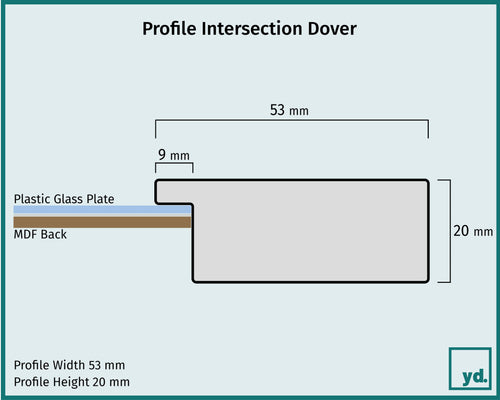 Fotolijst Dover Detail Intersection Sketch | Yourdecoration.co.uk