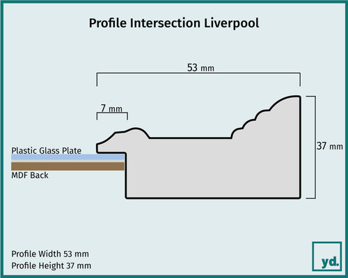 Fotolijst Liverpool Detail Intersection Sketch | Yourdecoration.co.uk