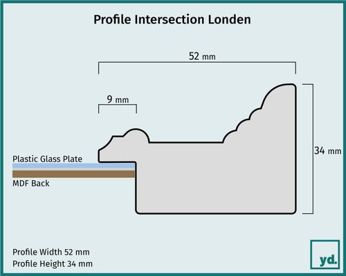 Fotolijst Londen Detail Intersection Sketch | Yourdecoration.co.uk
