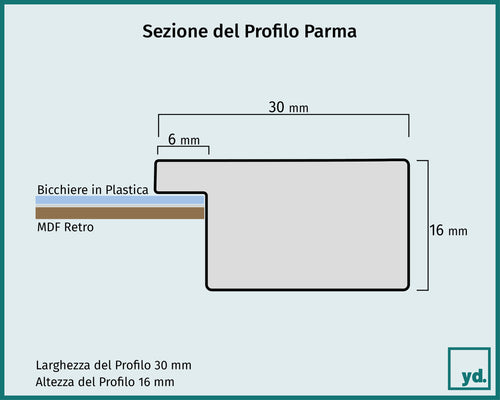 Parma Dettaglio Sezione Disegno | Yourdecoration.it