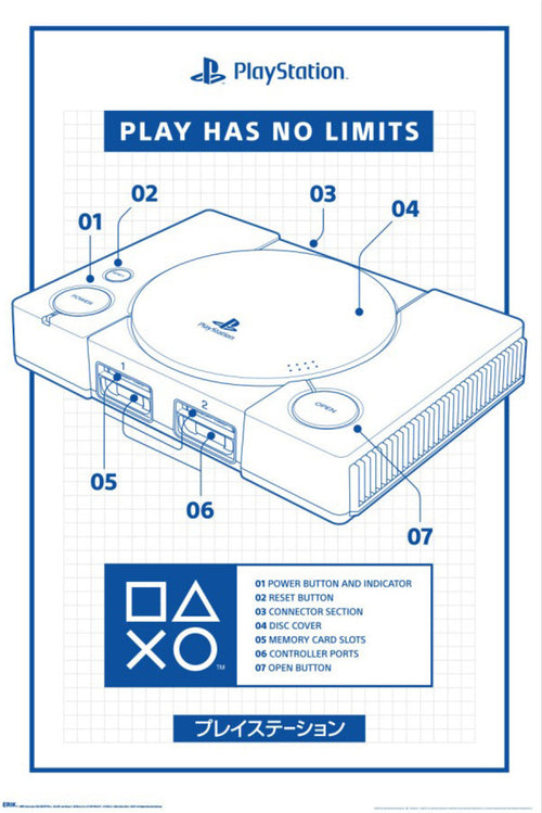 Poster Playstation 2 61x91 5cm GPE6092 | Yourdecoration.it