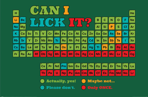 Poster Tobe Fonseca Can I Lick It 91 5x61cm PP2512836 | Yourdecoration.it