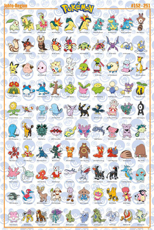 Gbeye FP4976 Pokemon Johto German Characters Poster 61x 91-5cm | Yourdecoration.it