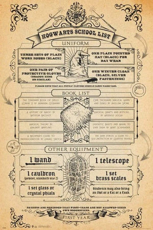 GBeye Harry Potter Hogwarts List Poster 61x91,5cm | Yourdecoration.it