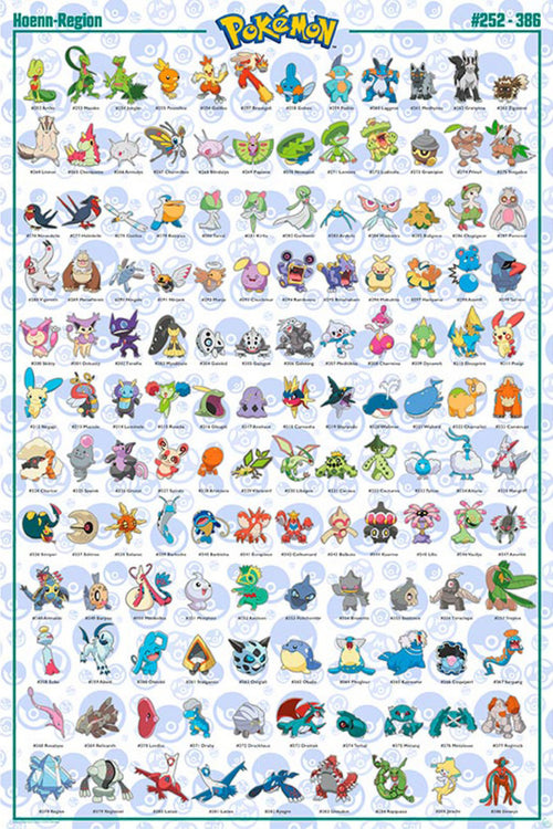 Gbeye GBYDCO073 Pokemon Hoenn French Characters Poster 61x 91-5cm | Yourdecoration.it