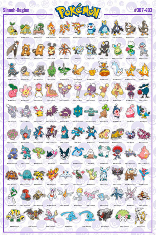 Gbeye GBYDCO078 Pokemon Sinnoh French Characters Poster 61x 91-5cm | Yourdecoration.it