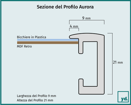 Cornice 32x45 cm - Nero Opaco - Alluminio - Aurora