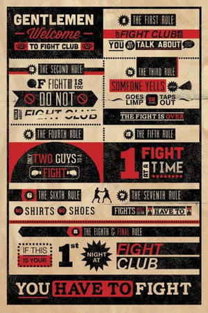 Pyramid Fight Club Infographic Poster 61x91,5cm | Yourdecoration.it